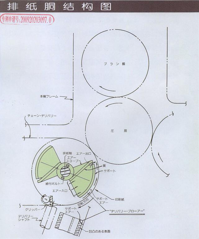 沈阳达尔科技开发有限公司_沈阳达尔科技开发