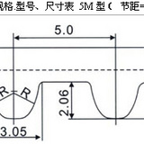 htd-3m/5m/8m/14m型同步带,进口同步带批发_价格_品牌_型号_参数-深圳